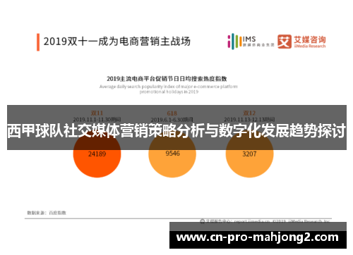 西甲球队社交媒体营销策略分析与数字化发展趋势探讨