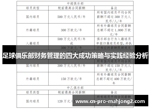 足球俱乐部财务管理的四大成功策略与实践经验分析