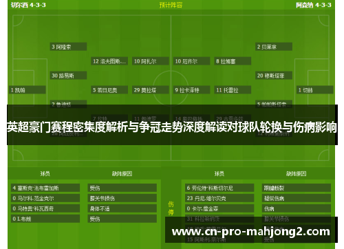 英超豪门赛程密集度解析与争冠走势深度解读对球队轮换与伤病影响