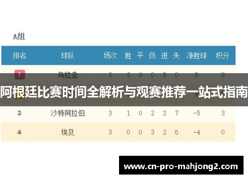 阿根廷比赛时间全解析与观赛推荐一站式指南 阿根廷比赛时间全解析与观赛推荐一站式指南