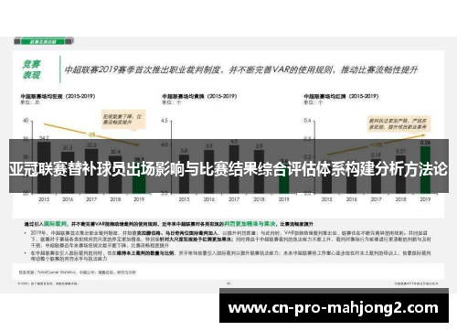 亚冠联赛替补球员出场影响与比赛结果综合评估体系构建分析方法论 亚冠联赛替补球员出场影响与比赛结果综合评估体系构建分析方法论