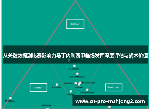 从关键数据到比赛影响力马丁内利西甲临场发挥深度评估与战术价值 从关键数据到比赛影响力马丁内利西甲临场发挥深度评估与战术价值