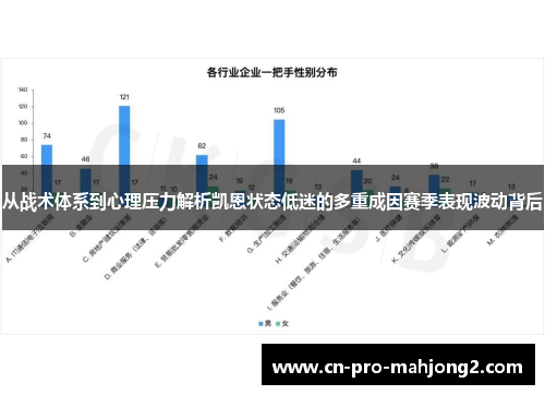 从战术体系到心理压力解析凯恩状态低迷的多重成因赛季表现波动背后 从战术体系到心理压力解析凯恩状态低迷的多重成因赛季表现波动背后