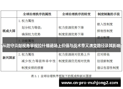 从防守贡献视角审视拉什福德场上价值与战术意义演变路径及其影响 从防守贡献视角审视拉什福德场上价值与战术意义演变路径及其影响